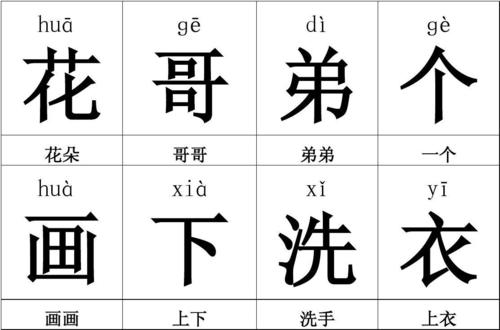 mandarin pinyin good
